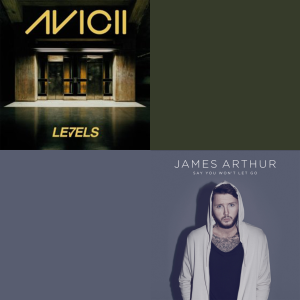 Avicii - Say you won't let go en Levels Radio Edit